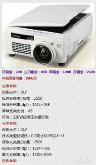 租賃辦公新潮流 復印機、打印機、電腦與投影儀等設備一站式解決方案