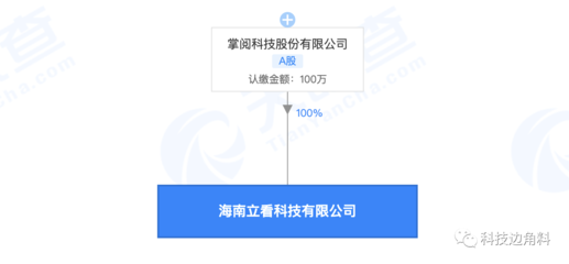 掌閱科技布局海南自貿港，成立新公司拓展設備租賃業務