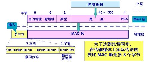 計(jì)算機(jī)網(wǎng)絡(luò)與通信之局域網(wǎng) 賦能計(jì)算機(jī)及通訊設(shè)備租賃新生態(tài)